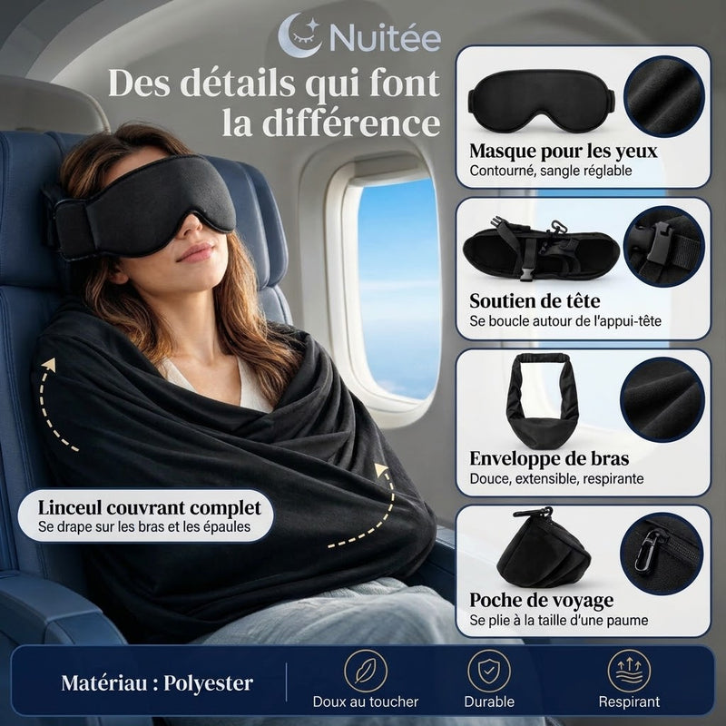 Trois usages