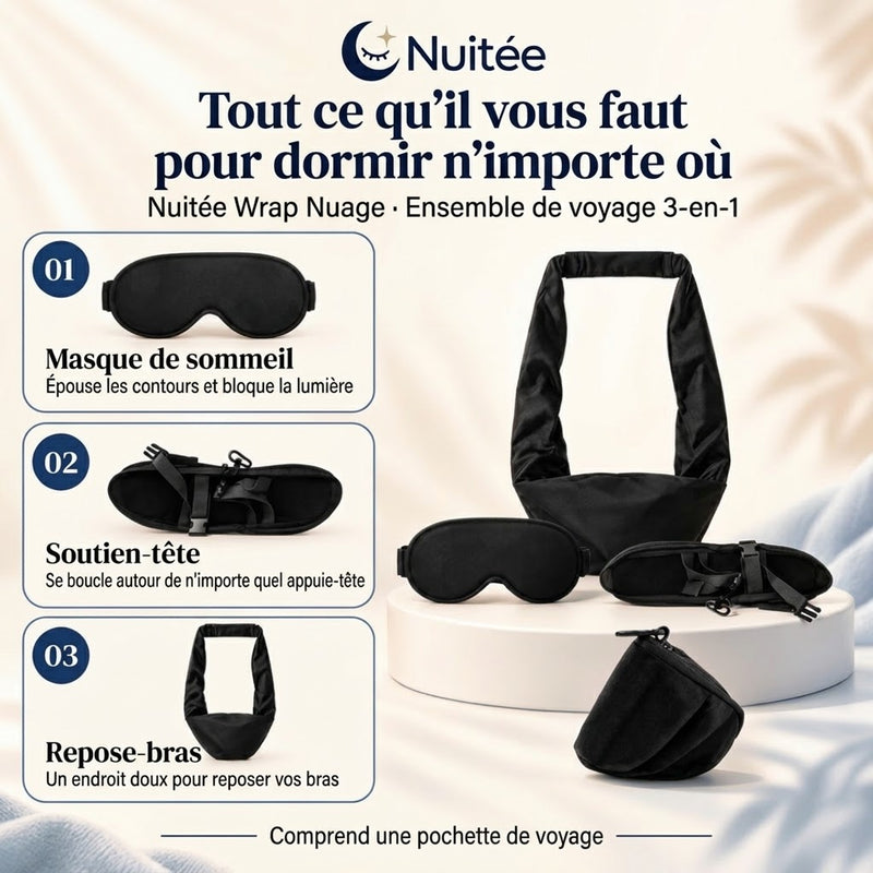 Réglable